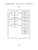 CONTEXT-SPECIFIC USER INTERFACES diagram and image