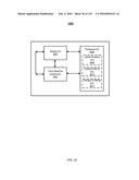 CONTEXT-SPECIFIC USER INTERFACES diagram and image