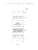 DYNAMIC CALIBRATING OF A TOUCH-SCREEN-IMPLEMENTED VIRTUAL BRAILLE KEYBOARD diagram and image