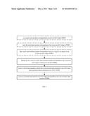 METHOD AND SYSTEM FOR GIVING PROMPT ABOUT TOUCH INPUT OPERATION diagram and image