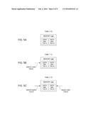 GRID ORIENTED DISTRIBUTED PARALLEL COMPUTING PLATFORM diagram and image