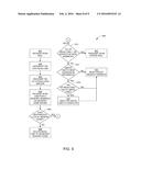 GRID ORIENTED DISTRIBUTED PARALLEL COMPUTING PLATFORM diagram and image