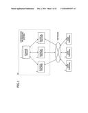 DATA MIGRATION METHOD AND DATA MIGRATION DEVICE diagram and image