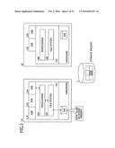 DATA MIGRATION METHOD AND DATA MIGRATION DEVICE diagram and image