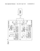 DATA MIGRATION METHOD AND DATA MIGRATION DEVICE diagram and image