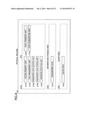 DATA MIGRATION METHOD AND DATA MIGRATION DEVICE diagram and image