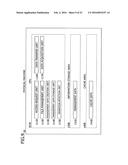 DATA MIGRATION METHOD AND DATA MIGRATION DEVICE diagram and image