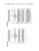 DATA MIGRATION METHOD AND DATA MIGRATION DEVICE diagram and image