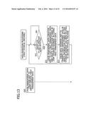 DATA MIGRATION METHOD AND DATA MIGRATION DEVICE diagram and image