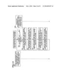 DATA MIGRATION METHOD AND DATA MIGRATION DEVICE diagram and image