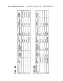 DATA MIGRATION METHOD AND DATA MIGRATION DEVICE diagram and image