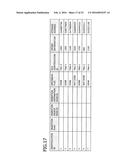 DATA MIGRATION METHOD AND DATA MIGRATION DEVICE diagram and image