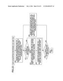 DATA MIGRATION METHOD AND DATA MIGRATION DEVICE diagram and image