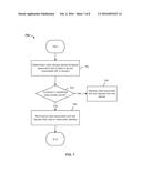 AVOIDING LONG ACCESS LATENCIES IN REDUNDANT STORAGE SYSTEMS diagram and image