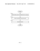 MULTIVERSIONED NONVOLATILE MEMORY HIERARCHY FOR PERSISTENT MEMORY diagram and image