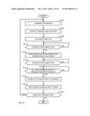 MULTIVERSIONED NONVOLATILE MEMORY HIERARCHY FOR PERSISTENT MEMORY diagram and image