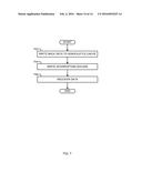 MULTIVERSIONED NONVOLATILE MEMORY HIERARCHY FOR PERSISTENT MEMORY diagram and image