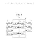 DISPLAY APPARATUS, DISPLAY SYSTEM, AND CONTROLLING METHOD THEREOF diagram and image