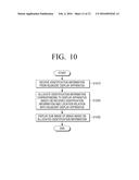 DISPLAY APPARATUS, DISPLAY SYSTEM, AND CONTROLLING METHOD THEREOF diagram and image