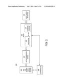 FLIGHT DECK MULTIFUNCTION CONTROL DISPLAY UNIT diagram and image