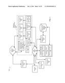 ARTIFACTS FOR COMMUNICATIONS SYSTEMS diagram and image