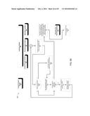 ARTIFACTS FOR COMMUNICATIONS SYSTEMS diagram and image