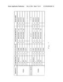 Updating Software based on Similarities between Endpoints diagram and image