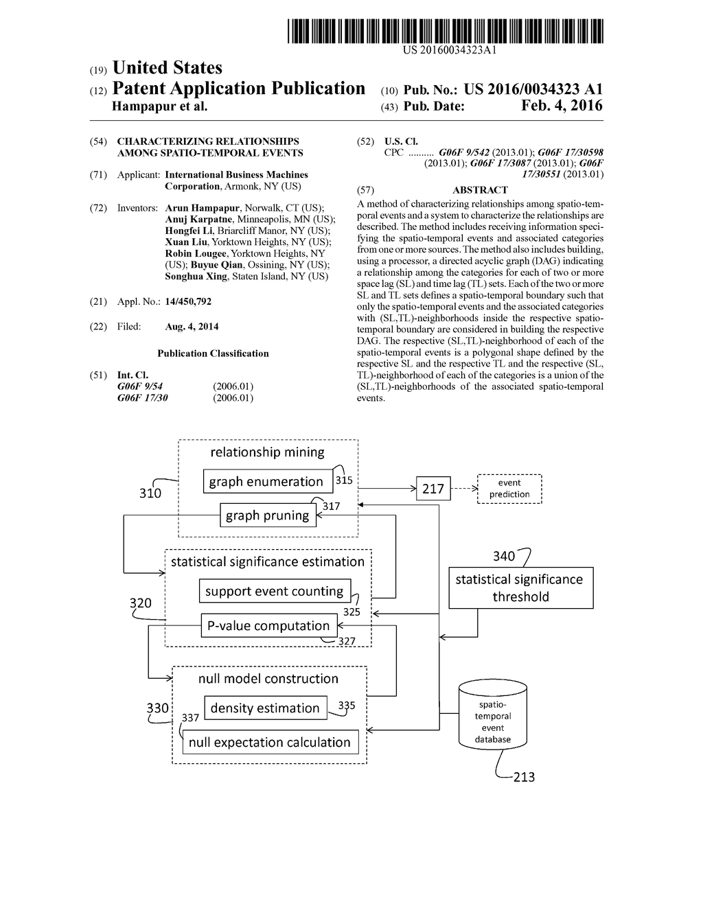 CHARACTERIZING RELATIONSHIPS AMONG SPATIO-TEMPORAL EVENTS - diagram, schematic, and image 01