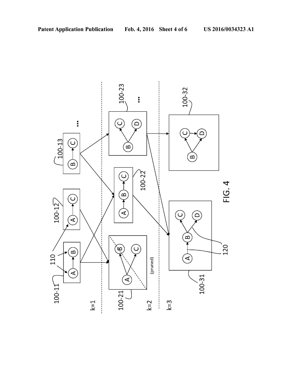 CHARACTERIZING RELATIONSHIPS AMONG SPATIO-TEMPORAL EVENTS - diagram, schematic, and image 05