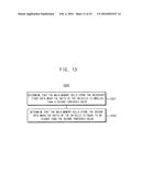 METHOD OF OPERATING NON-VOLATILE MEMORY DEVICE diagram and image