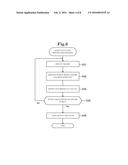 INFORMATION PROCESSING DEVICE diagram and image