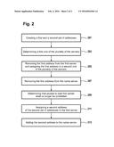 CONTROLLING ACCESS OF CLIENTS TO SERVICE IN CLUSTER ENVIRONMENT diagram and image