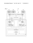 METHOD AND SYSTEM MAINTAINING QUALITY OF SERVICE (QOS) OF HOST COMMANDS IN     MULTI-PORT, MULTI-FUNCTION PERIPHERAL COMPONENT INTERCONNECT EXPRESS     (PCIE) DEVICES diagram and image