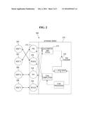 METHOD AND SYSTEM MAINTAINING QUALITY OF SERVICE (QOS) OF HOST COMMANDS IN     MULTI-PORT, MULTI-FUNCTION PERIPHERAL COMPONENT INTERCONNECT EXPRESS     (PCIE) DEVICES diagram and image