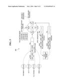 METHOD AND SYSTEM MAINTAINING QUALITY OF SERVICE (QOS) OF HOST COMMANDS IN     MULTI-PORT, MULTI-FUNCTION PERIPHERAL COMPONENT INTERCONNECT EXPRESS     (PCIE) DEVICES diagram and image