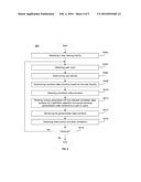 METHOD AND SYSTEM FOR RANKING MEDIA CONTENTS diagram and image