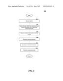 COMPRESSING AND TRANSMITTING STRUCTURED INFORMATION diagram and image