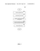 COMPRESSING AND TRANSMITTING STRUCTURED INFORMATION diagram and image