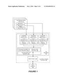 INDEXING AND SEARCHING LOG RECORDS USING TEMPLATES INDEX AND ATTRIBUTES     INDEX diagram and image