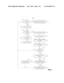 ACCURATE PARTITION SIZING FOR MEMORY EFFICIENT REDUCTION OPERATIONS diagram and image