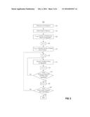 ACCURATE PARTITION SIZING FOR MEMORY EFFICIENT REDUCTION OPERATIONS diagram and image