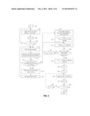 ACCURATE PARTITION SIZING FOR MEMORY EFFICIENT REDUCTION OPERATIONS diagram and image