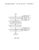 INTEGRATING VARIOUS SEARCH AND RELEVANCE PROVIDERS IN TRANSACTIONAL SEARCH diagram and image