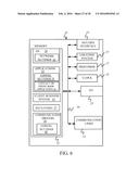 INTEGRATING VARIOUS SEARCH AND RELEVANCE PROVIDERS IN TRANSACTIONAL SEARCH diagram and image