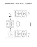 SYSTEMS AND METHODS FOR AN SQL-DRIVEN DISTRIBUTED OPERATING SYSTEM diagram and image