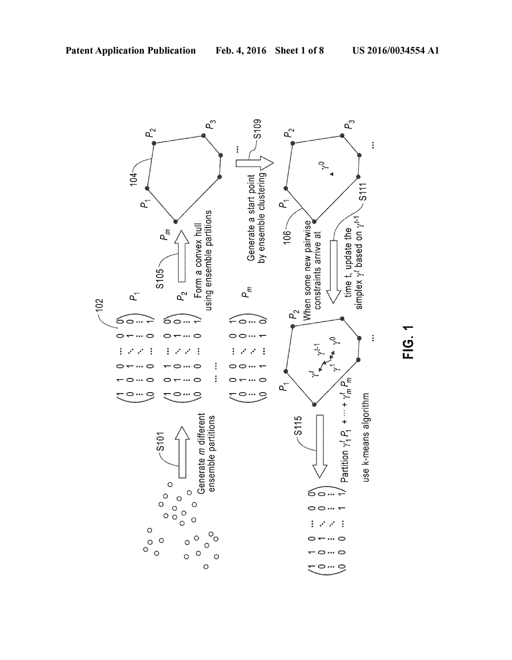 LARGE-SCALE DATA CLUSTERING WITH DYNAMIC SOCIAL CONTEXT - diagram, schematic, and image 02