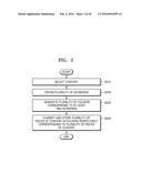 METHOD AND DEVICE FOR CLASSIFYING CONTENT diagram and image