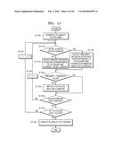 METHOD AND DEVICE FOR CLASSIFYING CONTENT diagram and image