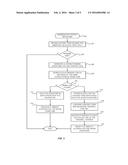 DETECTION AND HANDLING OF AGGREGATED ONLINE CONTENT USING DECISION     CRITERIA TO COMPARE SIMILAR OR IDENTICAL CONTENT ITEMS diagram and image