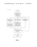 Casting Design Advisor Toolkit diagram and image